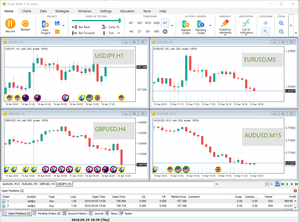Forex Sim 30+ Reasons Our Forex Trading Simulator Remains the Best